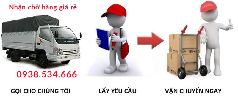 Dịch vụ vận chuyển hàng công nghiệp tại khu công cơ khí ôtô TP.HCM