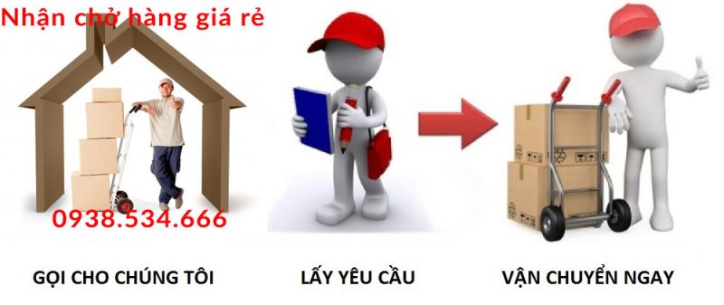 Nhận chở hàng tại Tuyên Quang