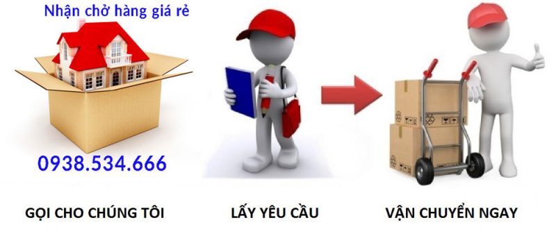 Chuyển văn phòng giá rẻ tại quận 4 - 0938.534.666