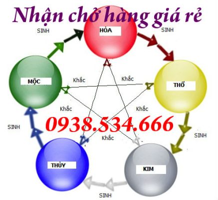 Thuê xe tải chuyển nhà giá rẻ