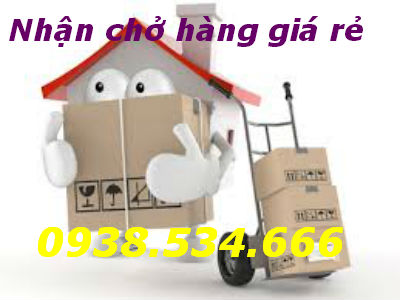 Kiến thức tổng quan cho khoa học phong thủy nhà ở