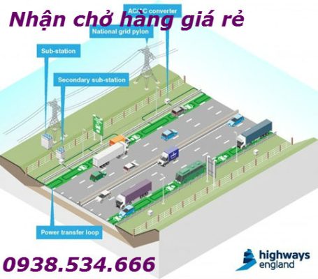 Nước Anh nâng cấp toàn bộ đường cao tốc dành cho ô tô điện