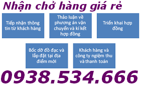 Chuyển văn phòng trọn gói TP HCM