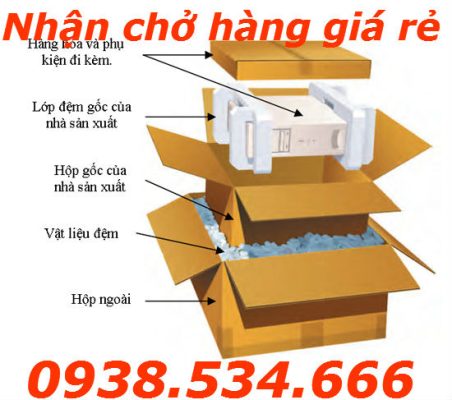 Quy trình đóng gói hàng điện tử