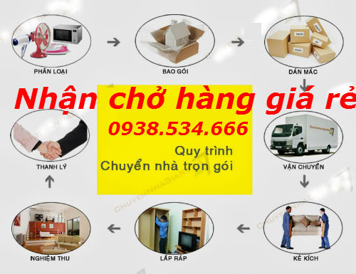 Xe tải chở hàng giá rẻ tại huyện Củ Chi